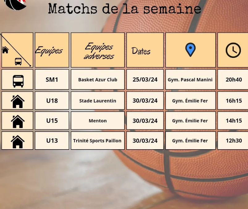 Matchs 25 au 30 mars 2024